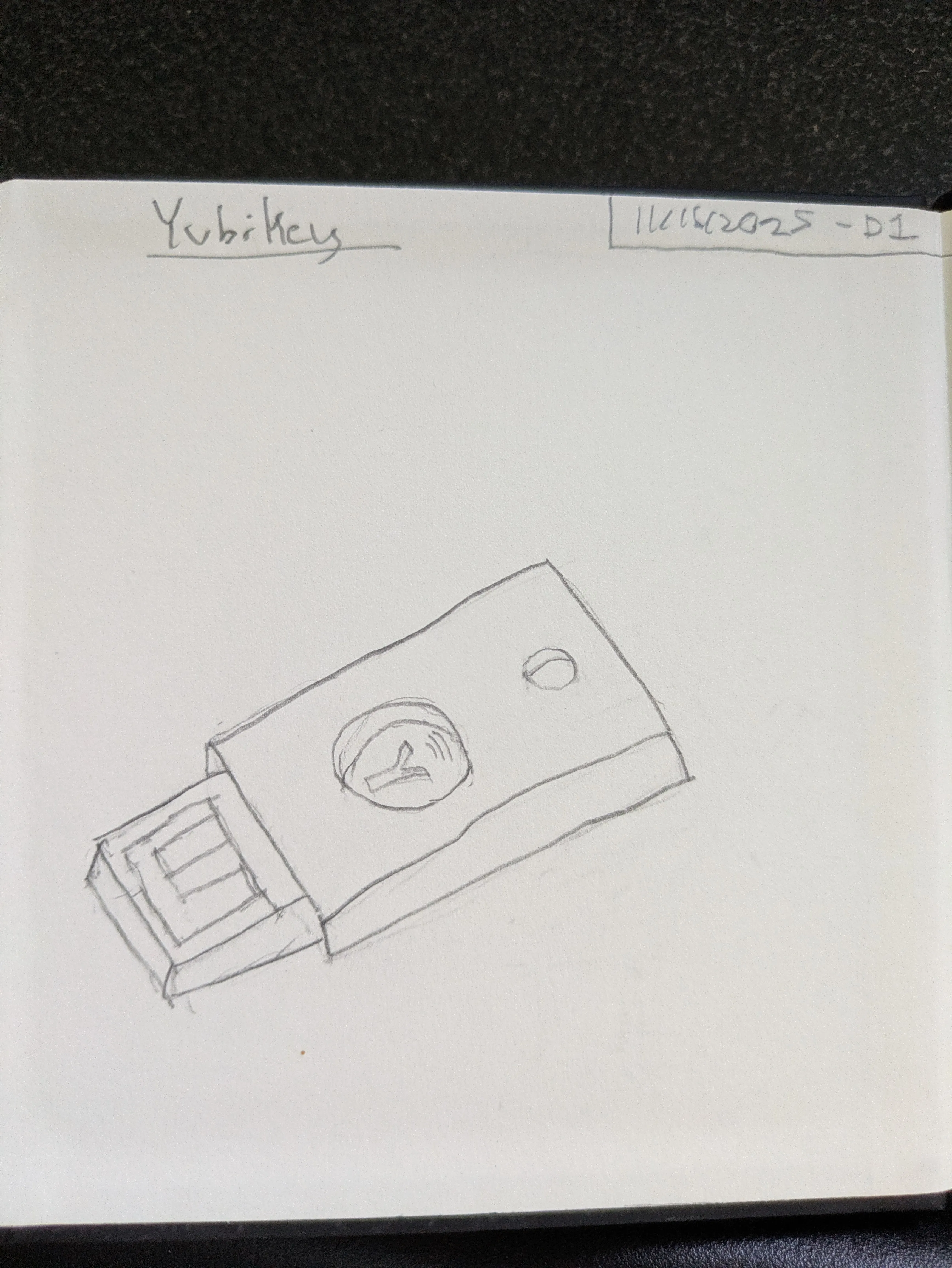 Yubikey artwork